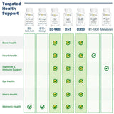 Bio-Tech Pharmacal D3-50 packaging details