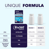 Bio360 Probiotic Capsules with a measuring spoon