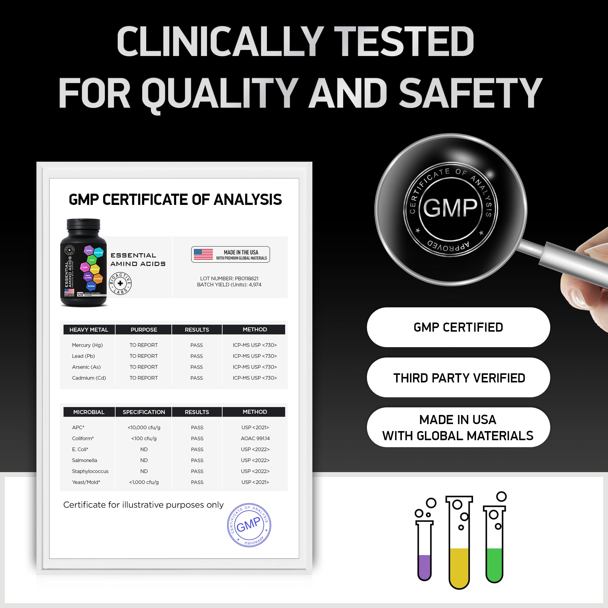 BIOACTIVE LABS BCAAs Complete Amino Acid Complex ingredients list