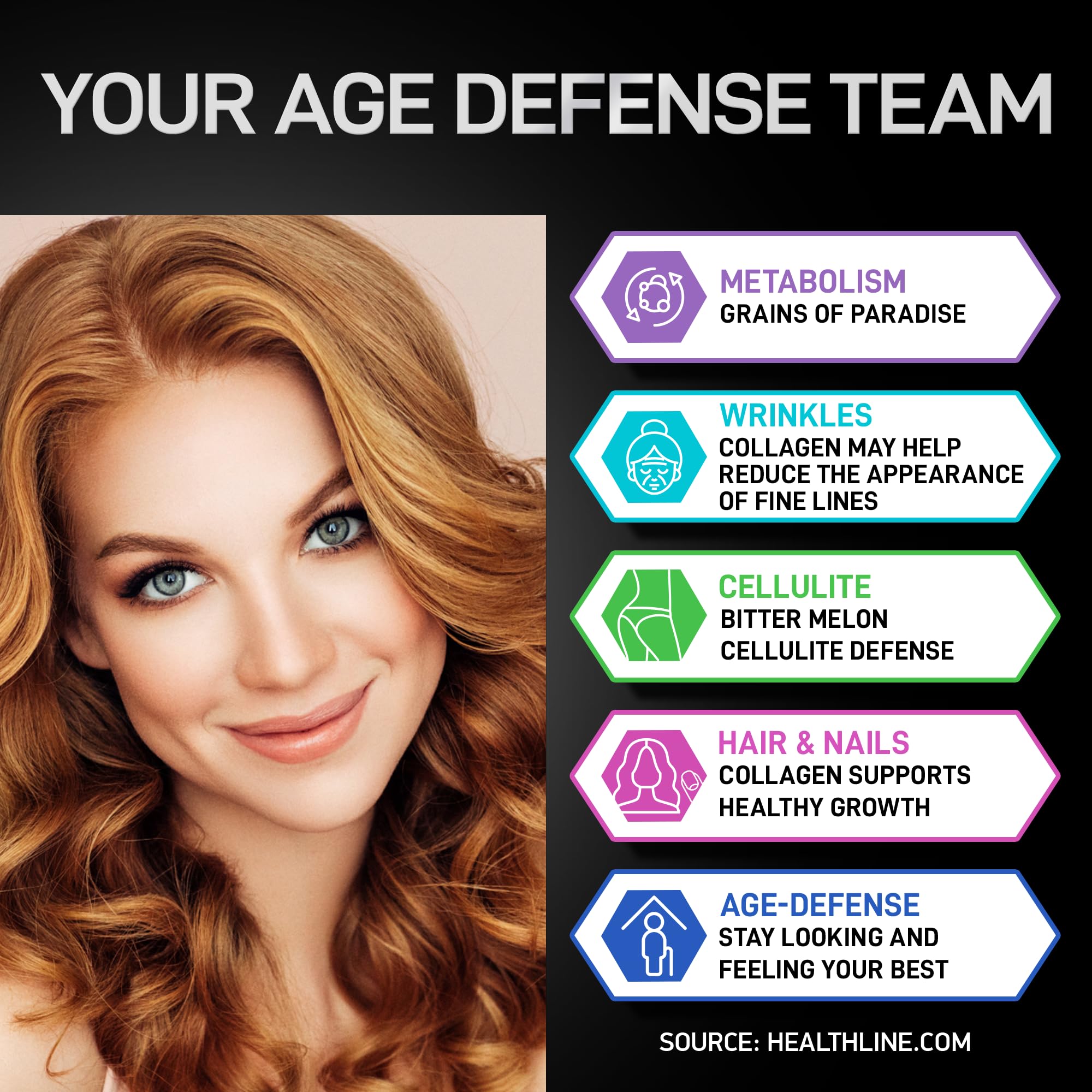 BIOACTIVE LABS Complete Multi Collagen Complex Capsules on a wooden table