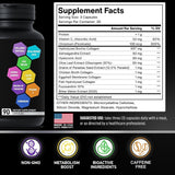BIOACTIVE LABS Complete Multi Collagen Complex Capsules side view