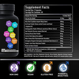 BIOACTIVE LABS Conception for Him supplement ingredients list