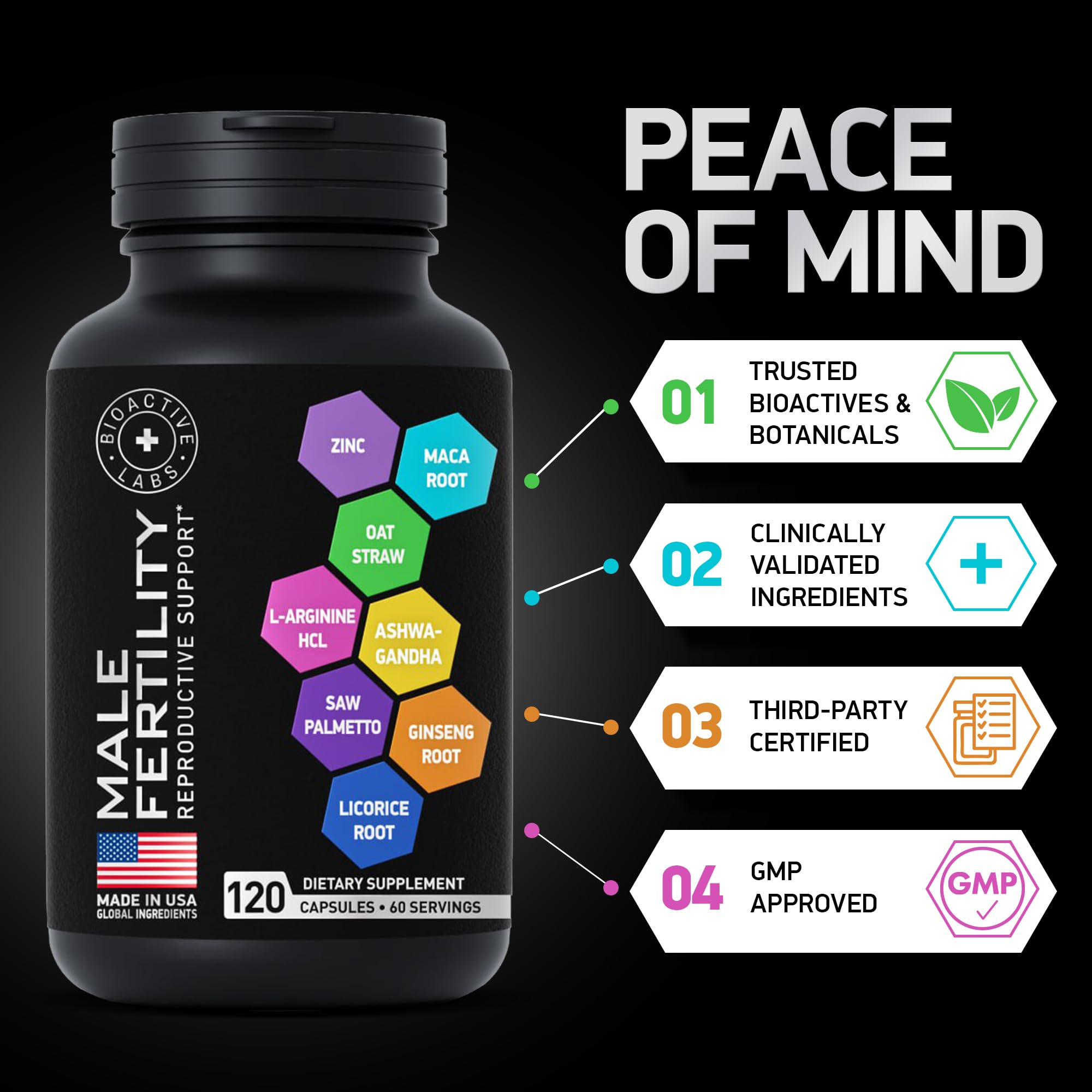 BIOACTIVE LABS Conception for Him supplement lifestyle scene