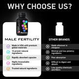 BIOACTIVE LABS Conception for Him supplement packaging