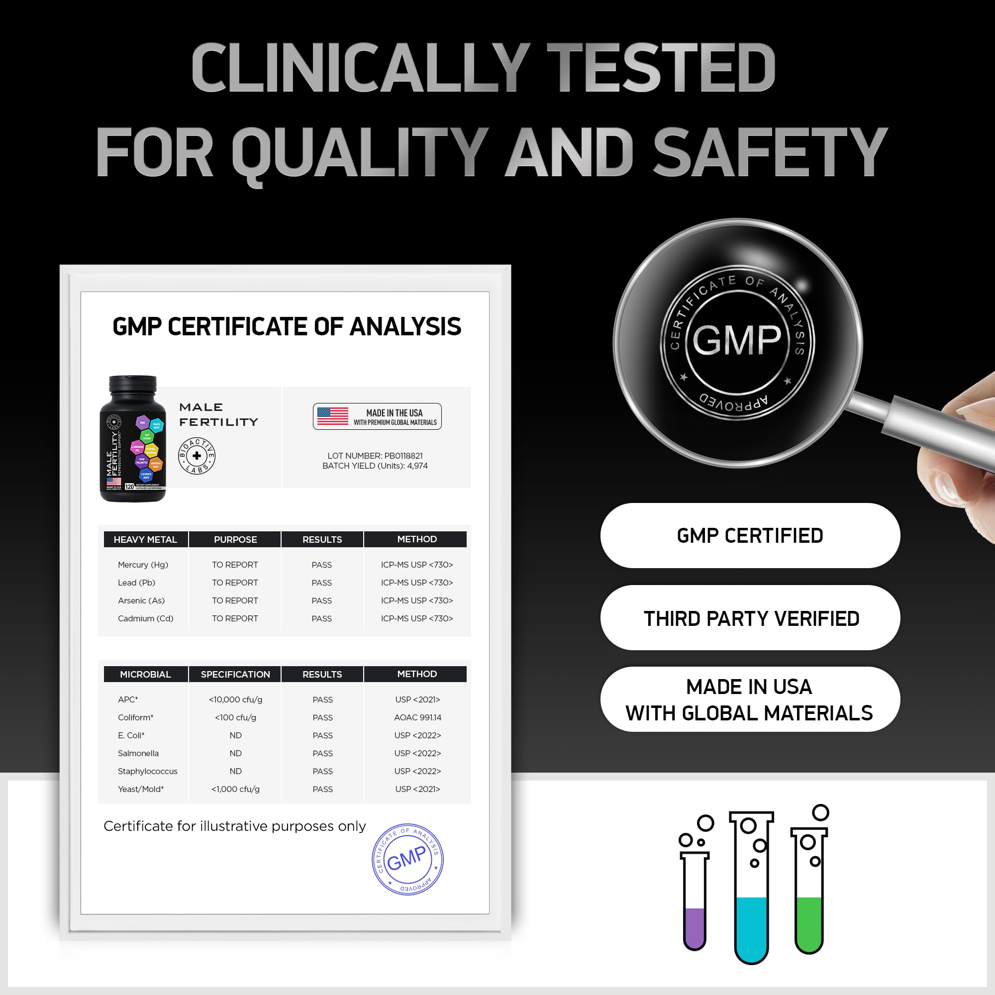 BIOACTIVE LABS Conception for Him supplement with a glass of water