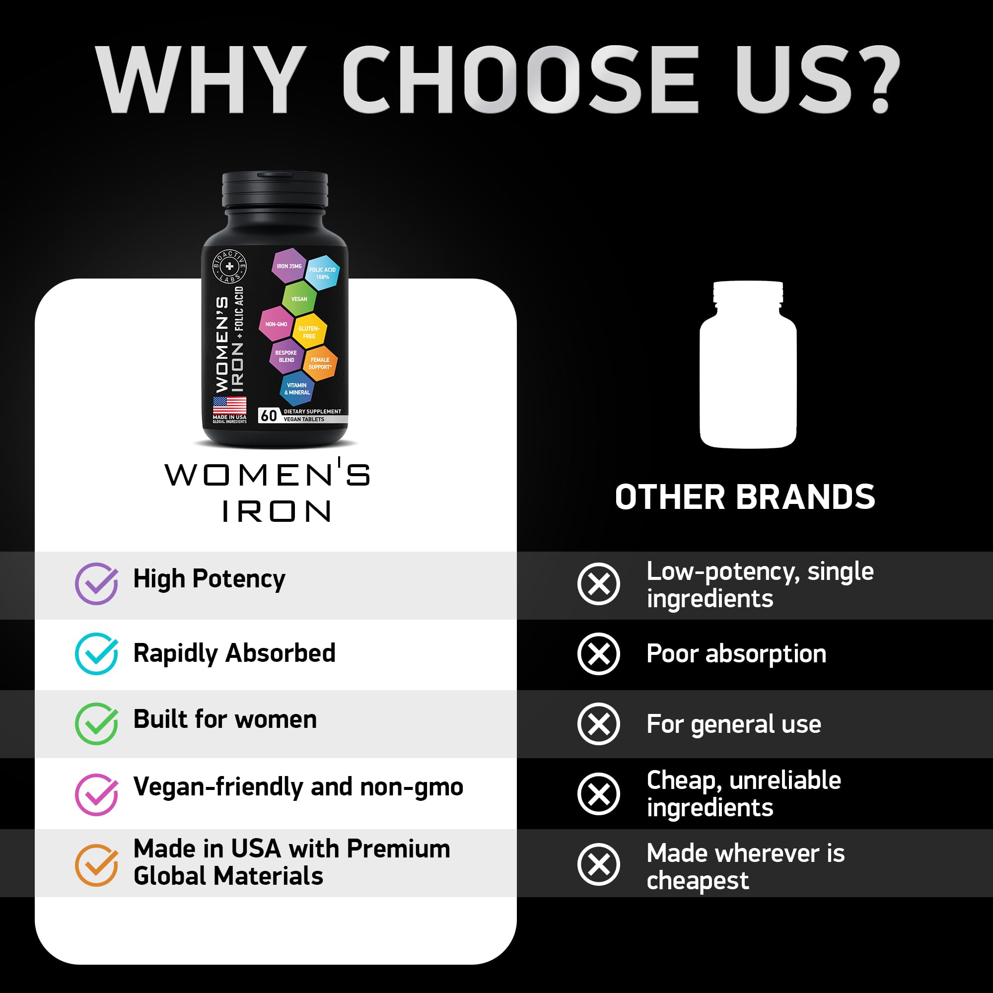 BIOACTIVE LABS Iron Supplement for Women lifestyle scene