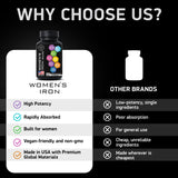 BIOACTIVE LABS Iron Supplement for Women nutritional information
