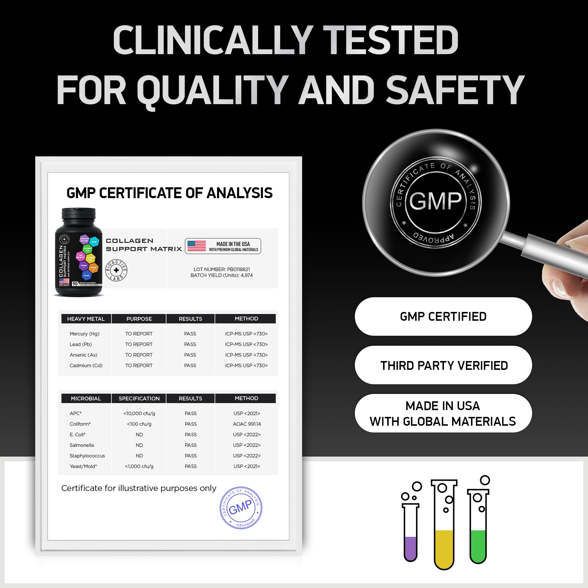 BIOACTIVE LABS Multi Collagen Complex 1000mg nutritional information