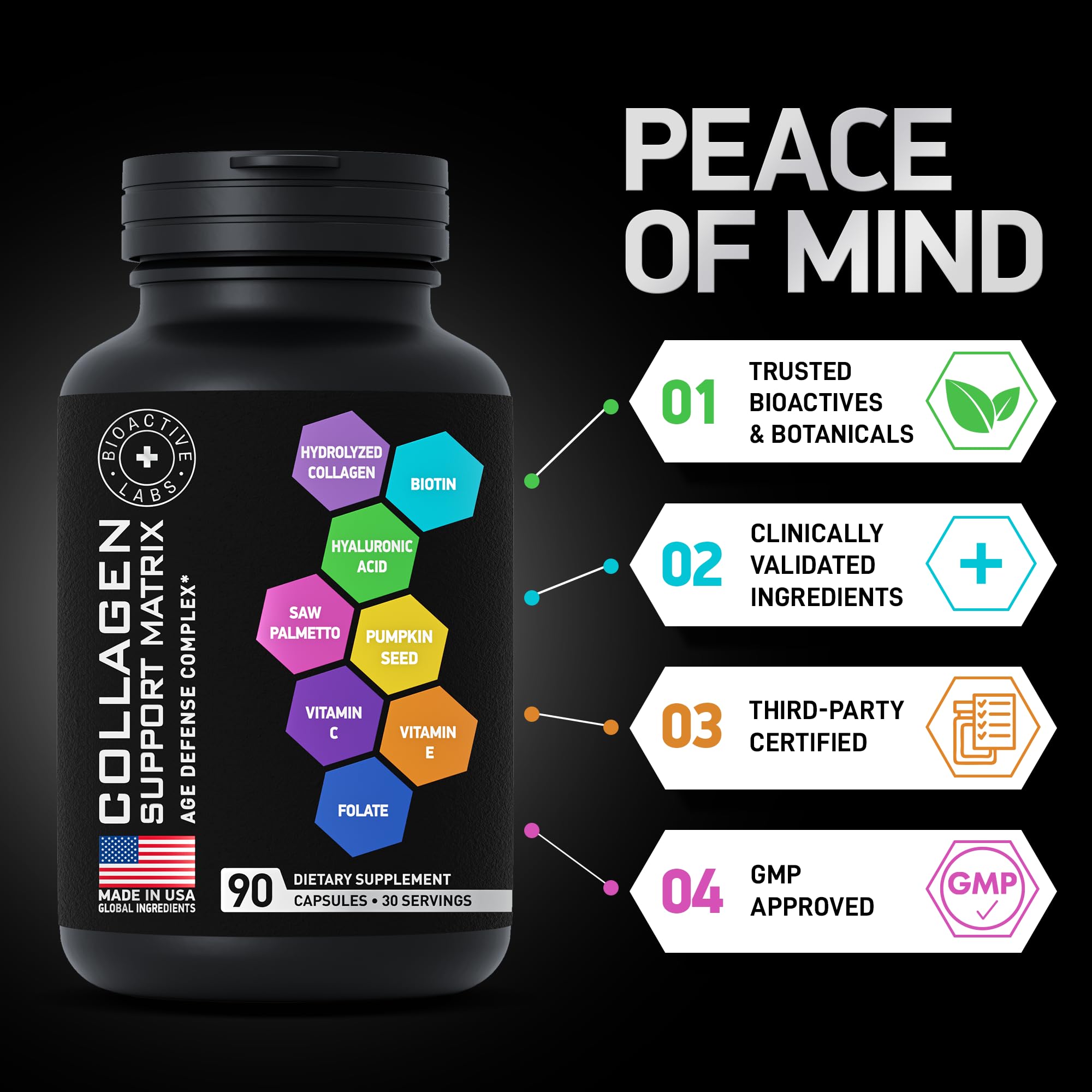 BIOACTIVE LABS Multi Collagen Complex 1000mg serving suggestion