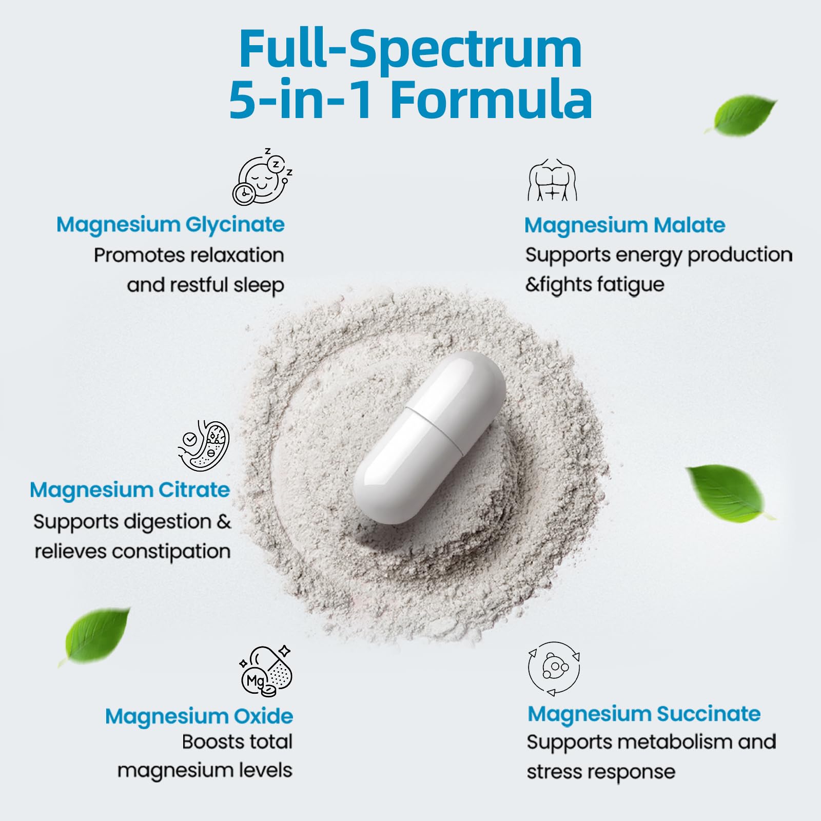 BioBenevo Magnesium Complex 320mg capsules bottle with label