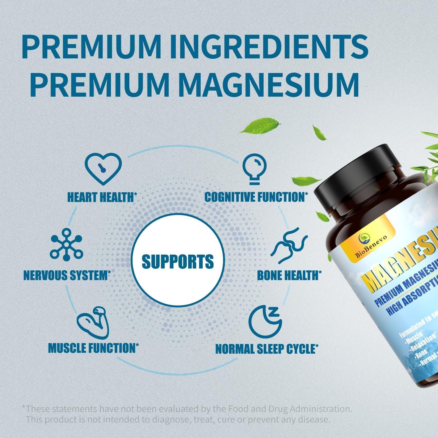 BioBenevo Magnesium Complex 320mg capsules opened bottle