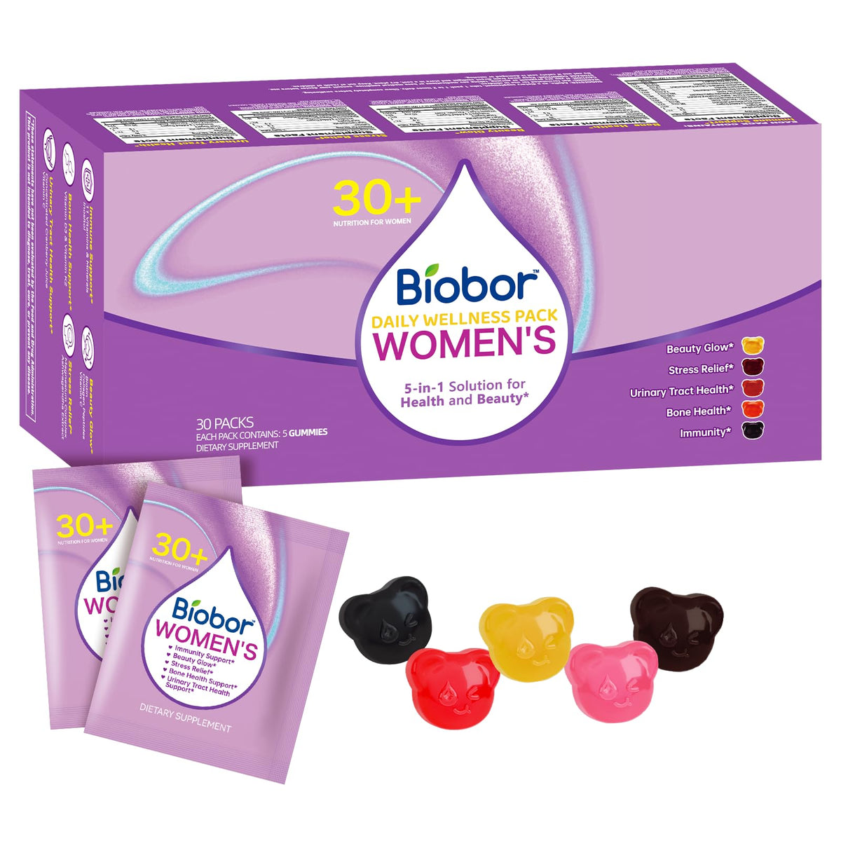 Biobor 5-in-1 Daily Wellness System front view with packaging