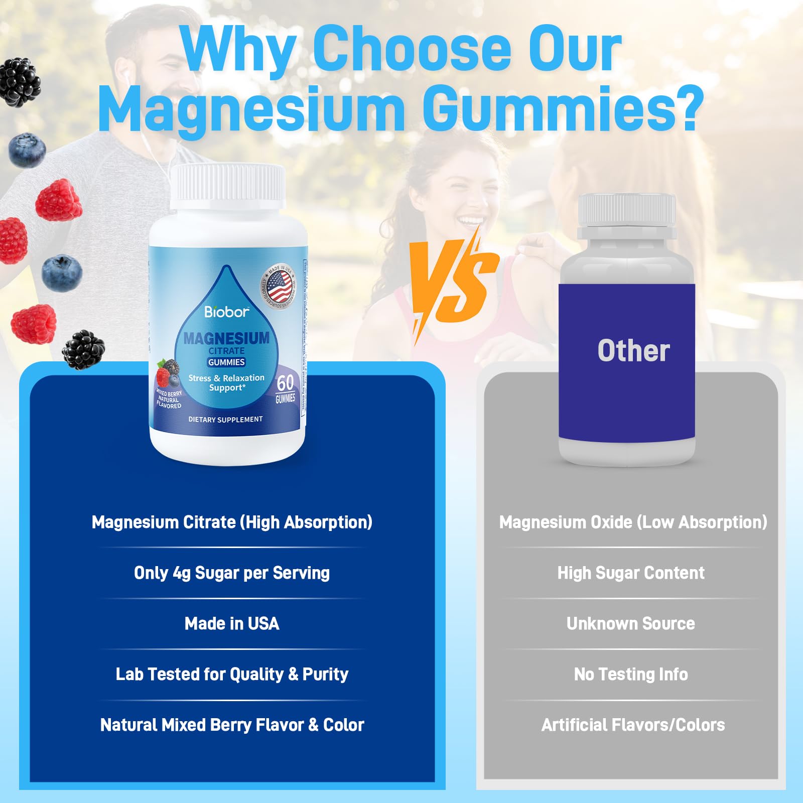 Biobor Magnesium Citrate Gummies 200mg bottle with label