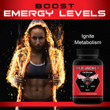 BIODEV Red Jacket Thermogenic Fat Burner capsules close-up