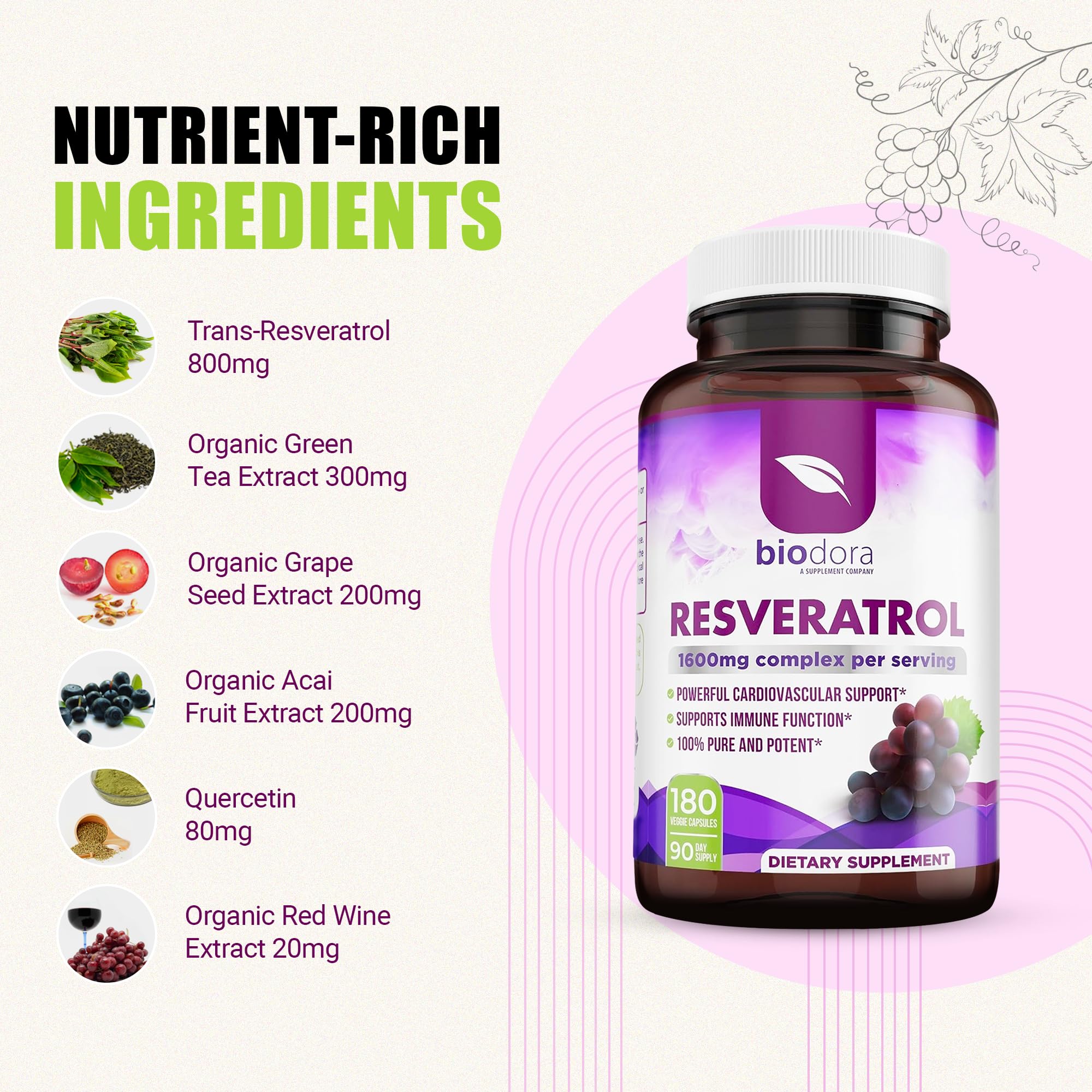 Biodora Resveratrol Antioxidant Capsules 800mg bottle with label