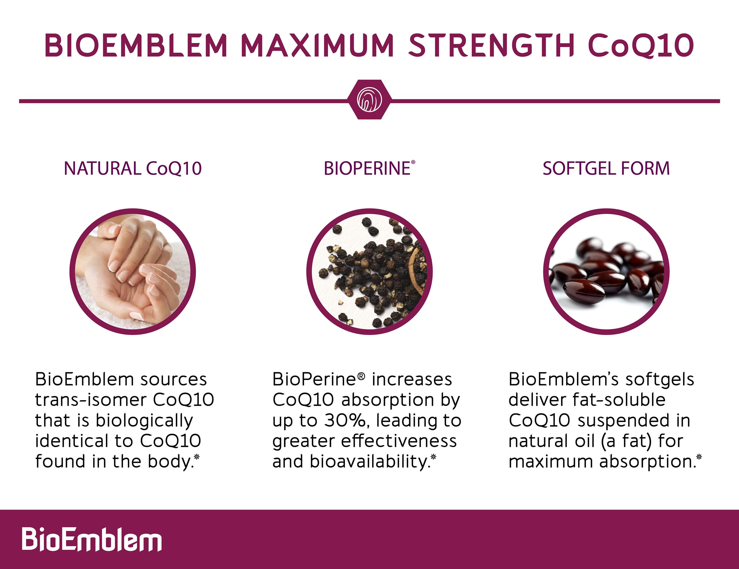 BioEmblem CoQ10 100mg softgel bottle with cap open