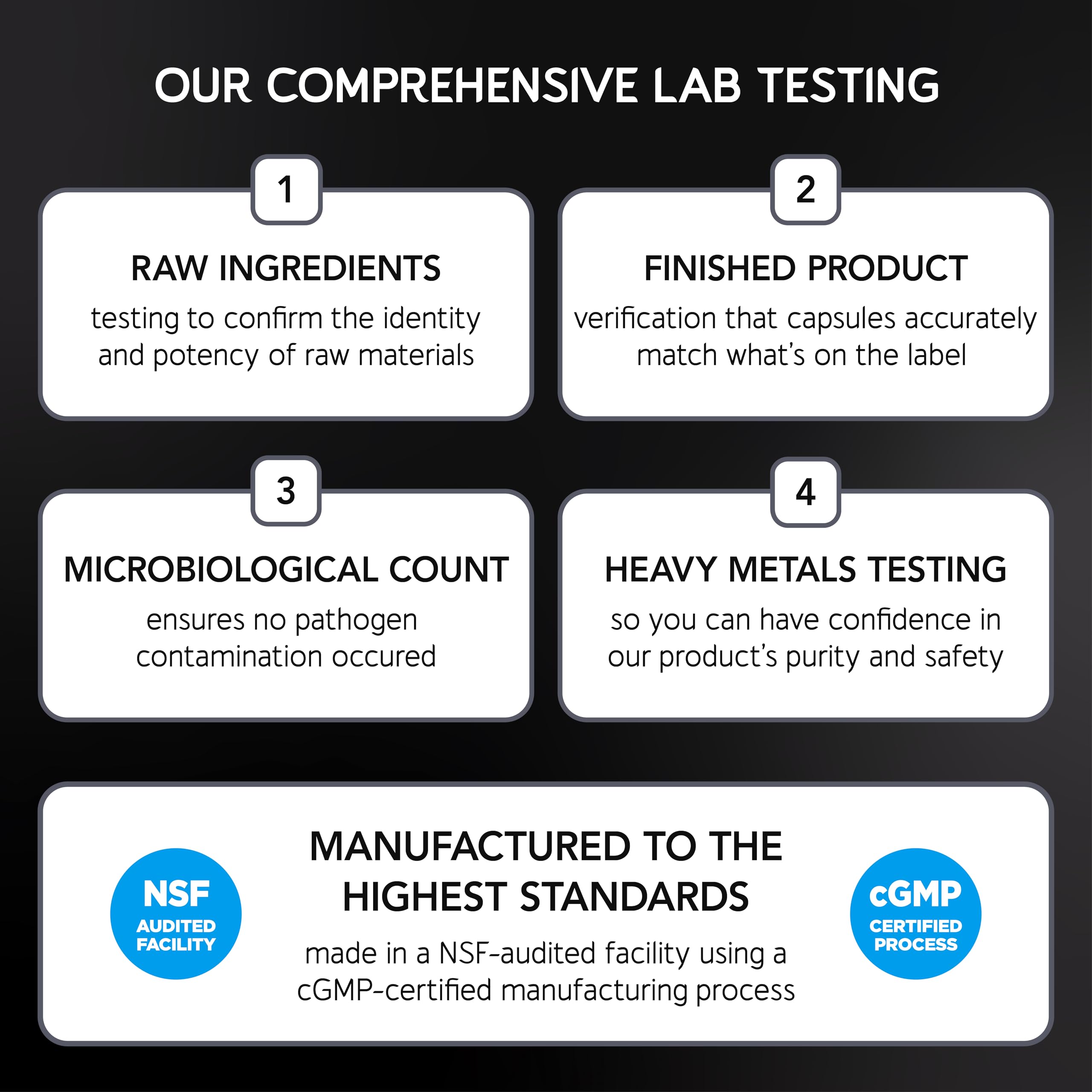 BioEmblem Creatine Monohydrate Powder nutritional information