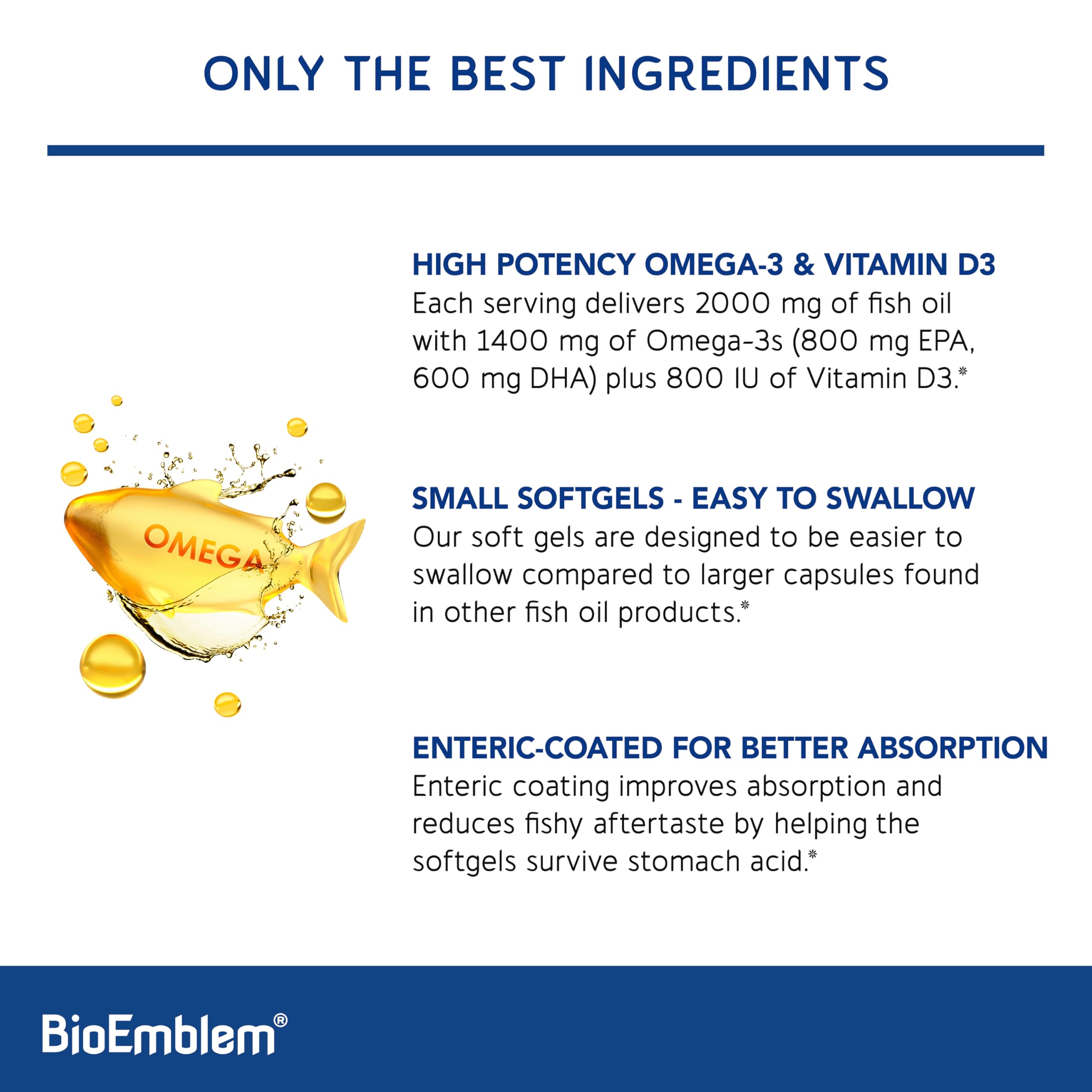BioEmblem Fish Oil Softgels side view highlighting enteric coating