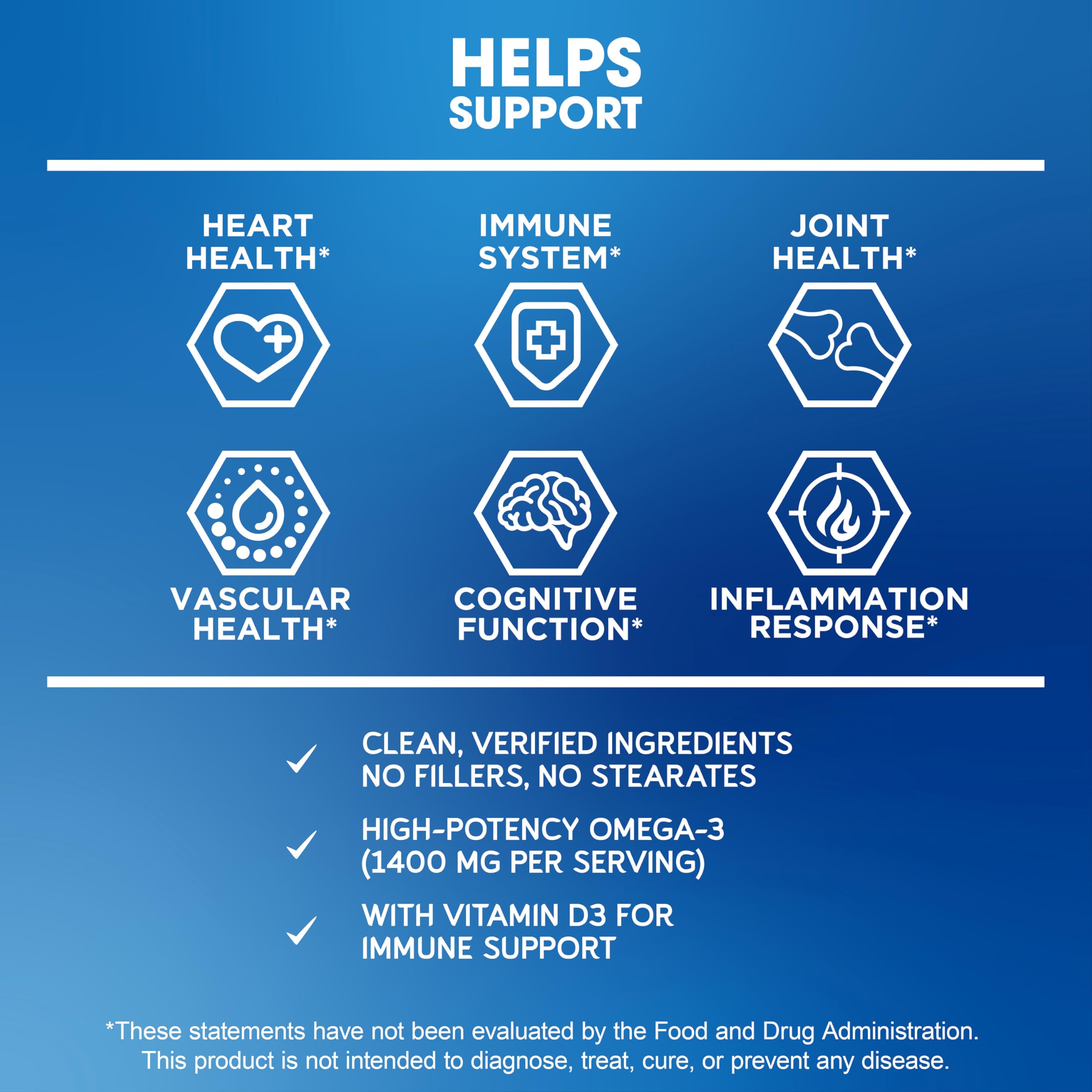 BioEmblem Fish Oil Softgels with Vitamin D3 ingredient label