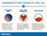 BioEmblem Krill Oil 1000mg softgel close-up