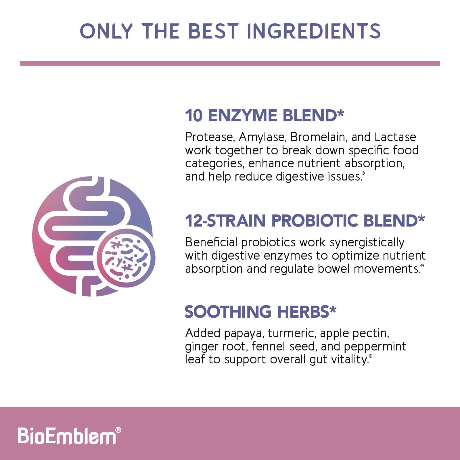 BioEmblem Multi-Enzyme Supplement 125mg 60 Capsules with a measuring spoon