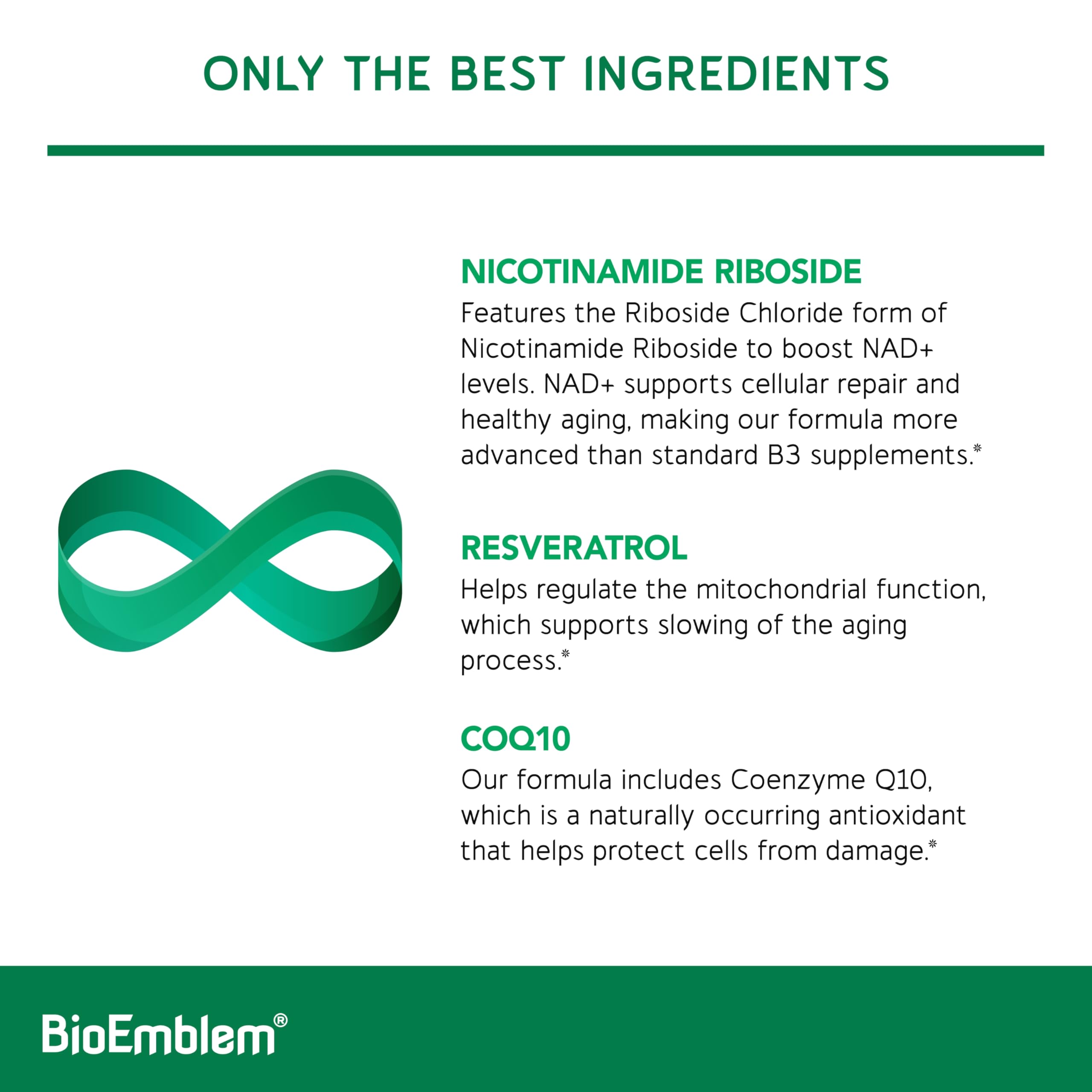 BioEmblem NAD+ Supplement ingredients list