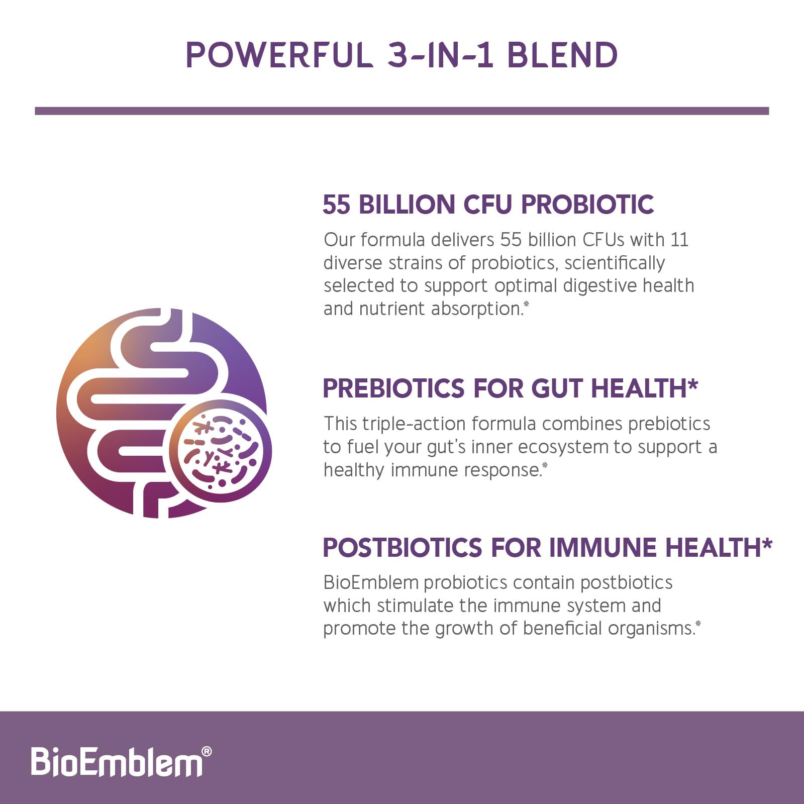 BioEmblem Probiotic Supplement capsule close-up