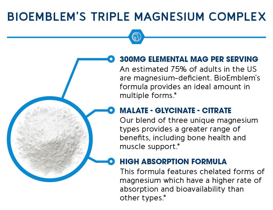 BioEmblem Triple Magnesium Complex 300mg capsules in a bowl