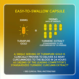 BioEmblem TurmiPure Gold Turmeric Supplement capsules in hand