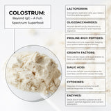 BIOFEMA Colostrum Powder 168g scoop