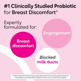 BioGaia Elactia Probiotic ingredients list