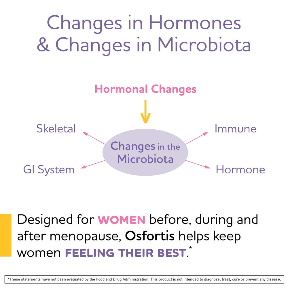 BioGaia Osfortis Women's Probiotic 60 Capsules packaging