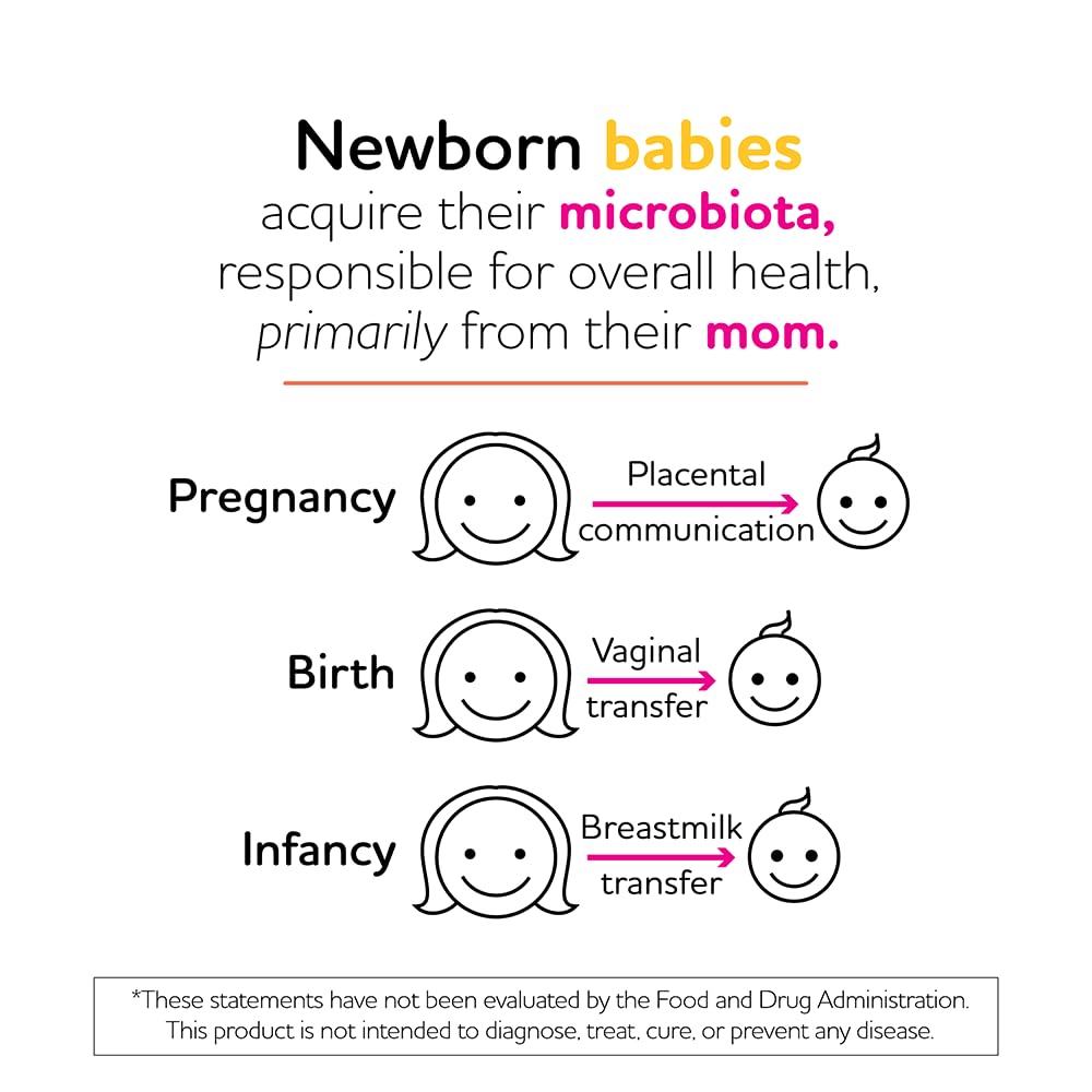BioGaia Protectis MUM prenatal probiotic ingredients list
