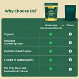 Biogenesis Chlorella & Spirulina Mini Tablets close-up