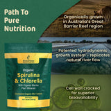 Biogenesis Chlorella & Spirulina Mini Tablets with a glass of water