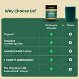 Biogenesis Chlorella Tablets with Australian grown certification