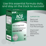 BioGenetic Laboratories hCG Alternative Fat Burner back view