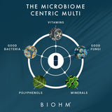 BIOHM Microbiome Multi Daily Supplement with capsules