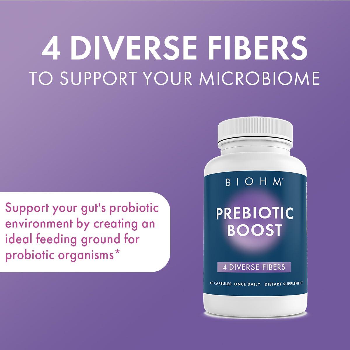 BIOHM Prebiotic support capsules close-up