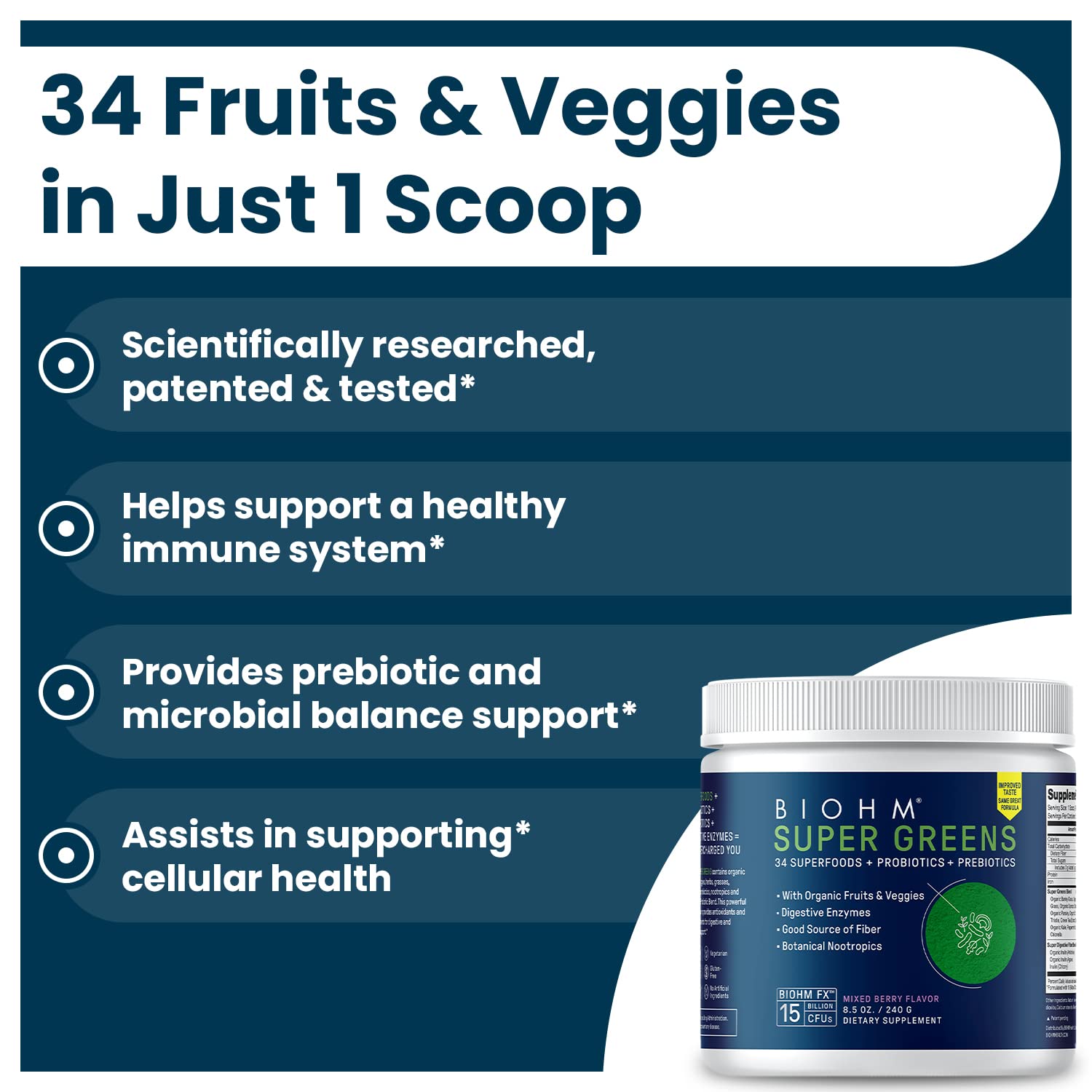 BIOHM Super Greens Powder ingredients list on packaging