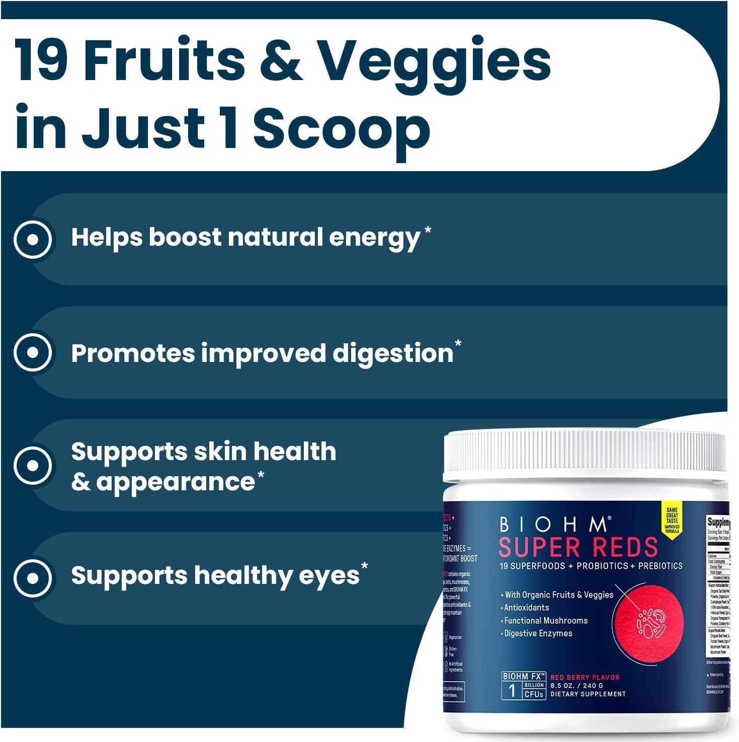 BIOHM Super Reds Powder mixed in a smoothie
