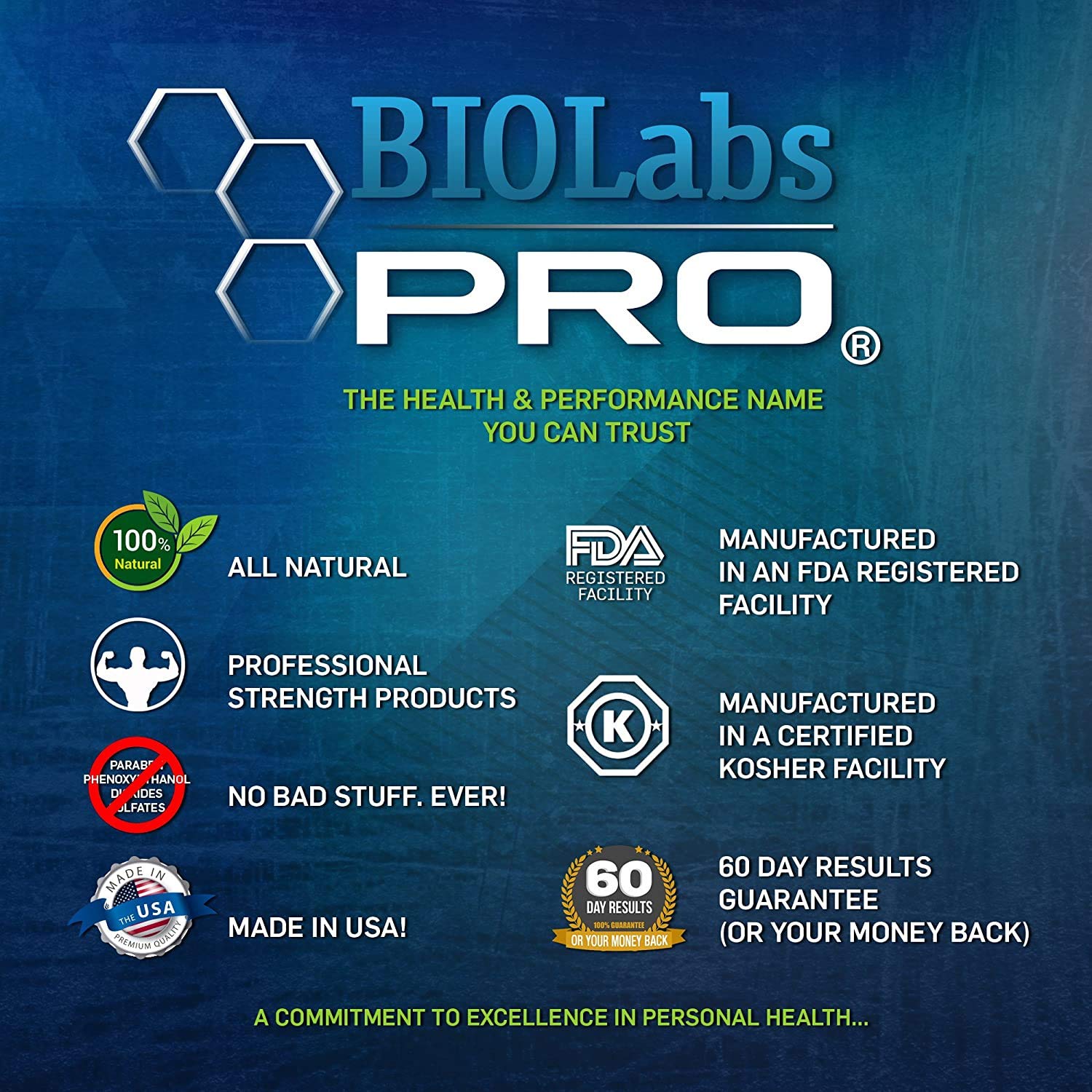 BIOLABS PRO 7-Keto DHEA Cream 1750mg ingredients list