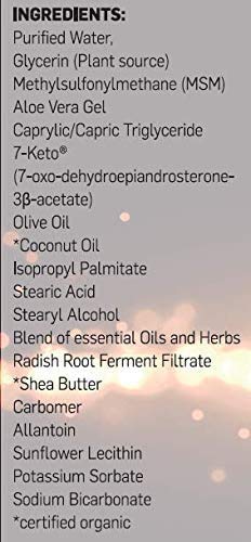 BIOLABS PRO 7-Keto DHEA Cream 1750mg lifestyle application