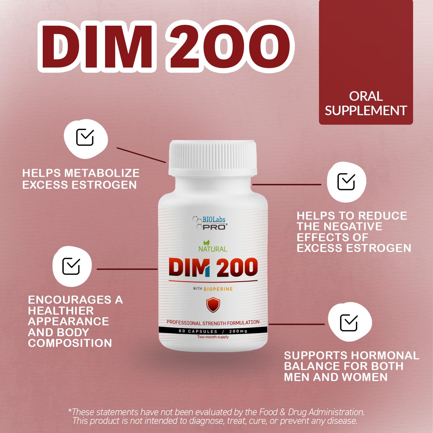 BIOLABS PRO DIM Supplement 200mg capsules packaging