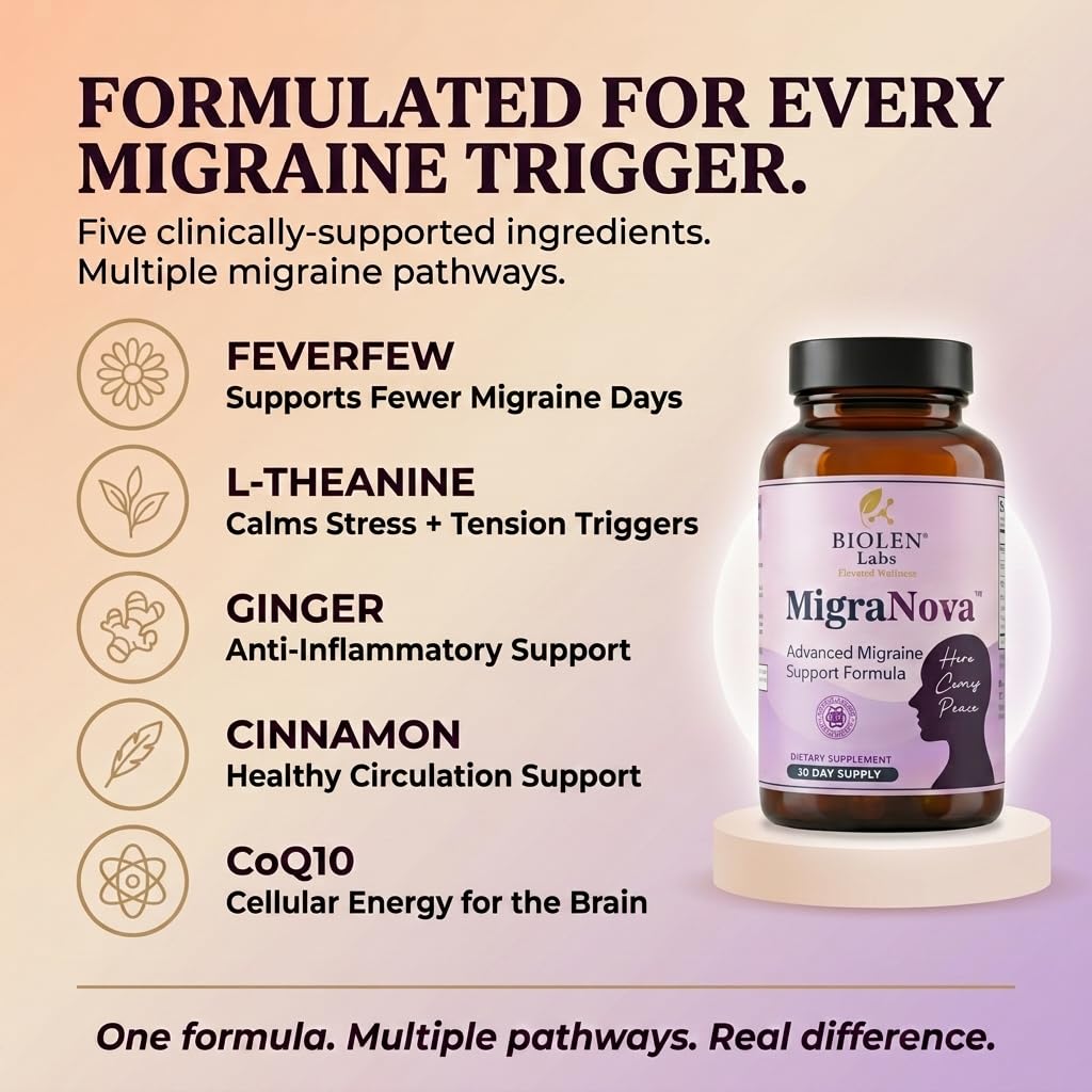 Biolen Labs MigraNova Daily Supplement back view with ingredient list