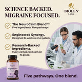 Biolen Labs MigraNova Daily Supplement close-up of ingredients