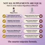 Biolen Labs MigraNova Daily Supplement lifestyle scene with a glass of water