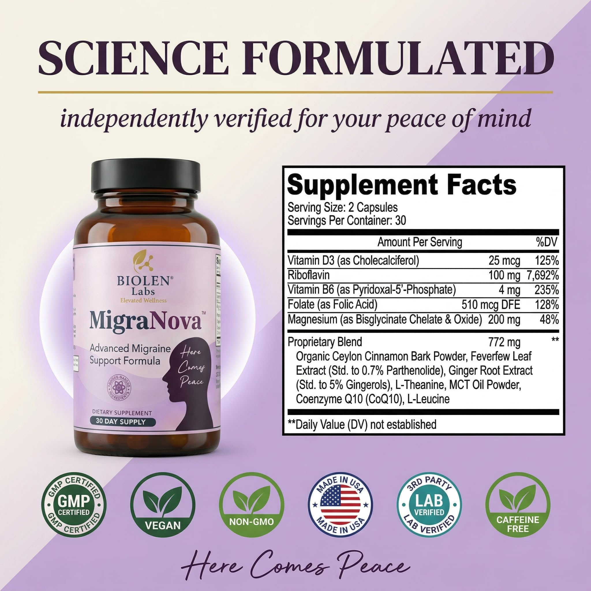 Biolen Labs MigraNova Daily Supplement showing vegetarian capsules
