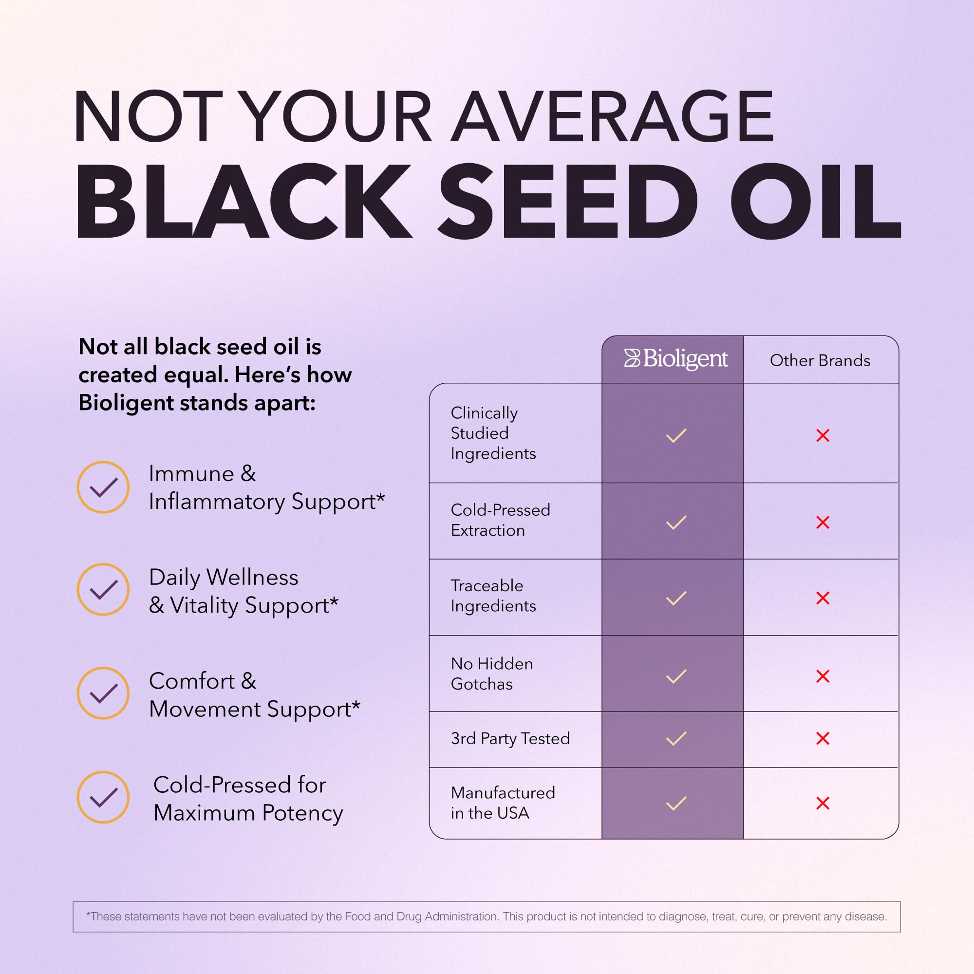 BIOLIGENT Black Seed Oil Capsules opened bottle