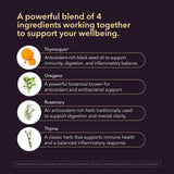 BIOLIGENT Black Seed Oil Capsules side view